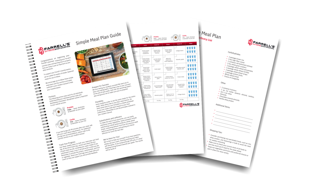 Farrell's Nutrition Guide